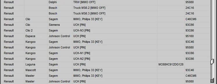 IMMO Service Tool V1.2 Cars immobilizers IMMO OFF Dump to Pin Software has a built-in database with information and photos