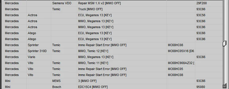 IMMO Service Tool V1.2 Cars immobilizers IMMO OFF Dump to Pin Software has a built-in database with information and photos