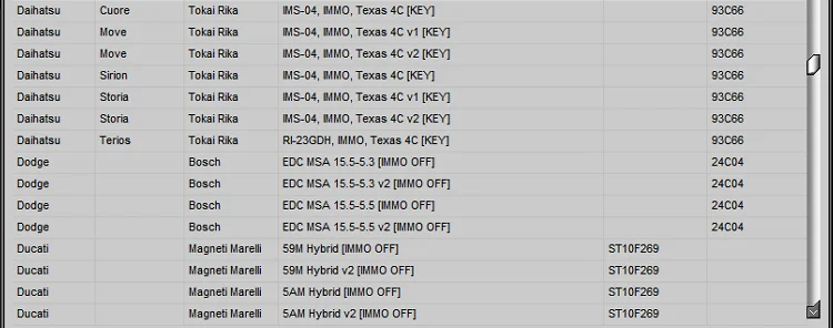IMMO Service Tool V1.2 Cars immobilizers IMMO OFF Dump to Pin Software has a built-in database with information and photos