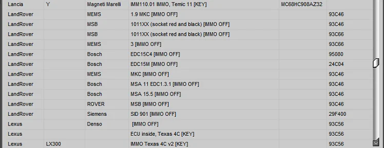 IMMO Service Tool V1.2 Cars immobilizers IMMO OFF Dump to Pin Software has a built-in database with information and photos
