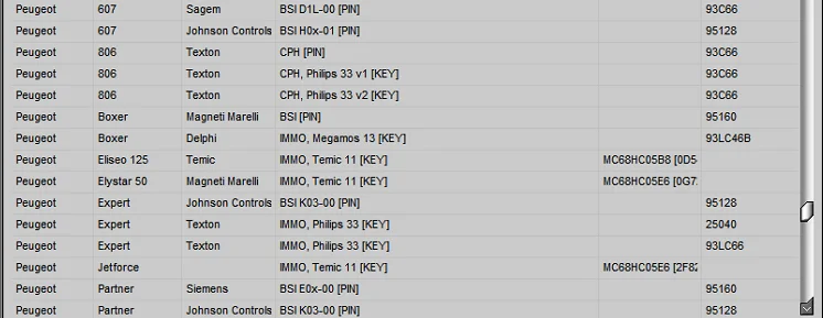 IMMO Service Tool V1.2 Cars immobilizers IMMO OFF Dump to Pin Software has a built-in database with information and photos