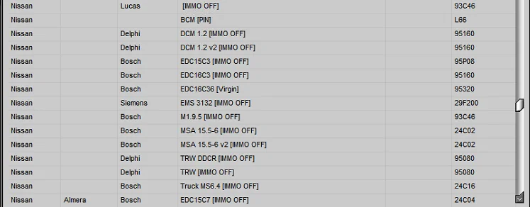 IMMO Service Tool V1.2 Cars immobilizers IMMO OFF Dump to Pin Software has a built-in database with information and photos