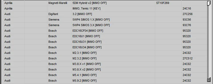 IMMO Service Tool V1.2 Cars immobilizers IMMO OFF Dump to Pin Software has a built-in database with information and photos