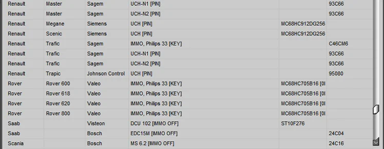 IMMO Service Tool V1.2 Cars immobilizers IMMO OFF Dump to Pin Software has a built-in database with information and photos
