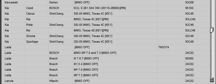 IMMO Service Tool V1.2 Cars immobilizers IMMO OFF Dump to Pin Software has a built-in database with information and photos