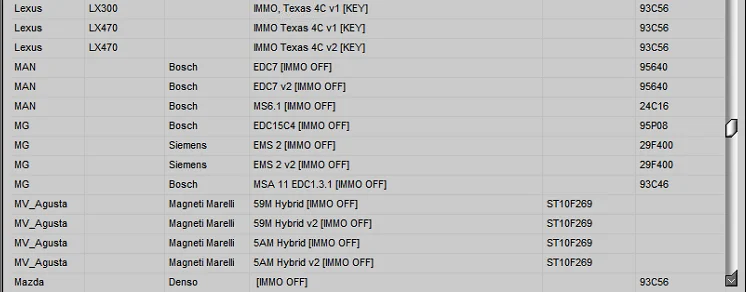 IMMO Service Tool V1.2 Cars immobilizers IMMO OFF Dump to Pin Software has a built-in database with information and photos