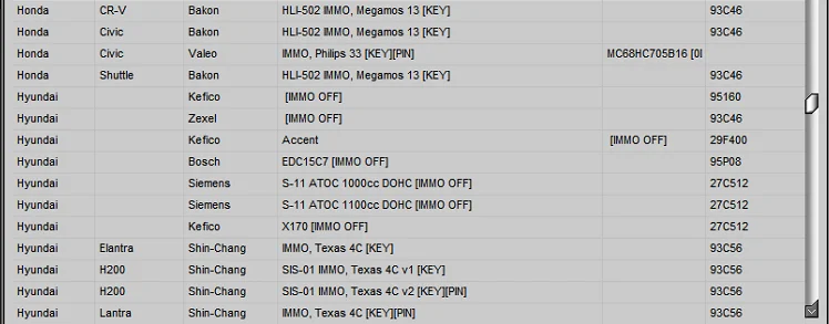 IMMO Service Tool V1.2 Cars immobilizers IMMO OFF Dump to Pin Software has a built-in database with information and photos