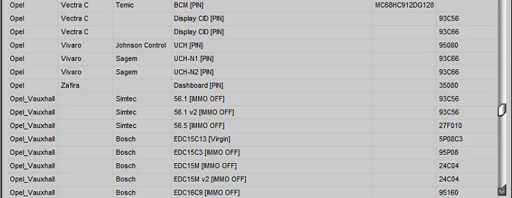 IMMO Service Tool V1.2 Cars immobilizers IMMO OFF Dump to Pin Software has a built-in database with information and photos