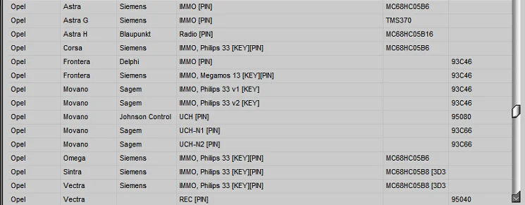 IMMO Service Tool V1.2 Cars immobilizers IMMO OFF Dump to Pin Software has a built-in database with information and photos
