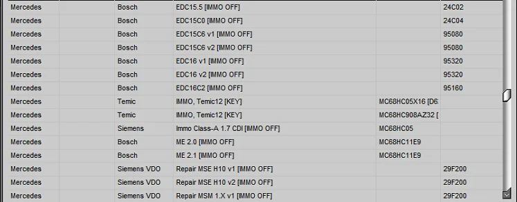 IMMO Service Tool V1.2 Cars immobilizers IMMO OFF Dump to Pin Software has a built-in database with information and photos