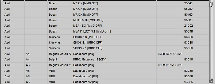 IMMO Service Tool V1.2 Cars immobilizers IMMO OFF Dump to Pin Software has a built-in database with information and photos