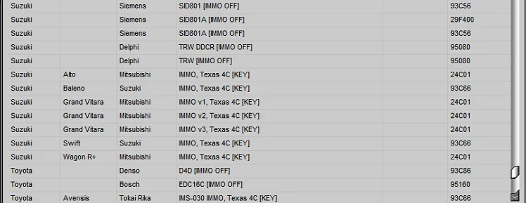 IMMO Service Tool V1.2 Cars immobilizers IMMO OFF Dump to Pin Software has a built-in database with information and photos