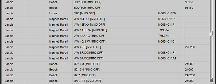 IMMO Service Tool V1.2 Cars immobilizers IMMO OFF Dump to Pin Software has a built-in database with information and photos