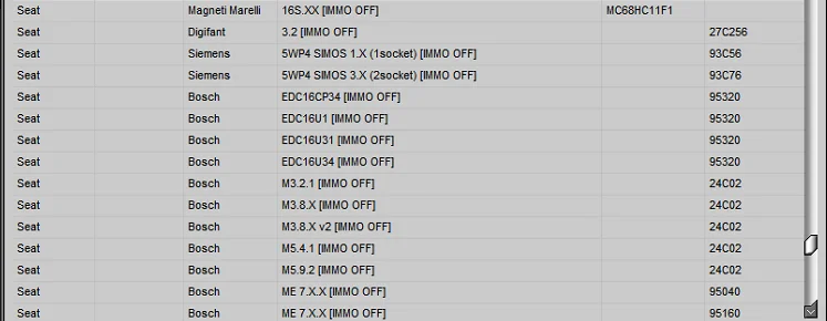 IMMO Service Tool V1.2 Cars immobilizers IMMO OFF Dump to Pin Software has a built-in database with information and photos