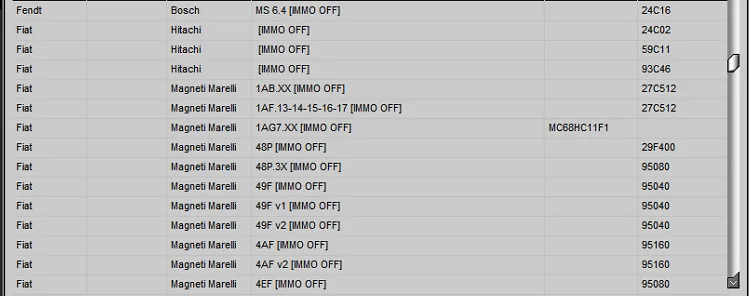 IMMO Service Tool V1.2 Cars immobilizers IMMO OFF Dump to Pin Software has a built-in database with information and photos