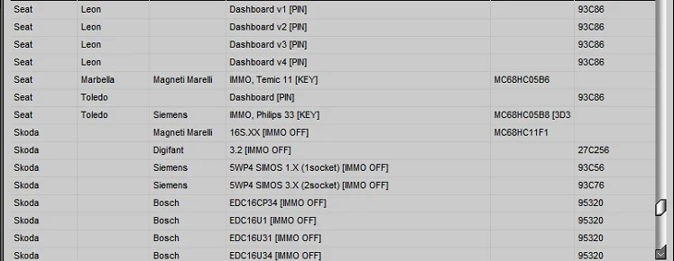 IMMO Service Tool V1.2 Cars immobilizers IMMO OFF Dump to Pin Software has a built-in database with information and photos