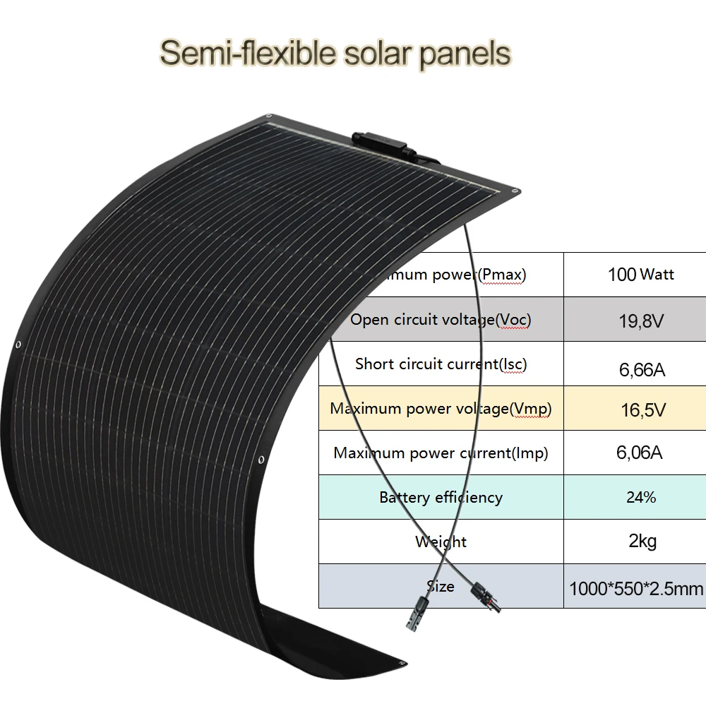 600W 400W 200W Solar Panel Kit Complete Plug and Play System 220V Photovoltaic Panel Home Power Micro Inverter Balcony Solar