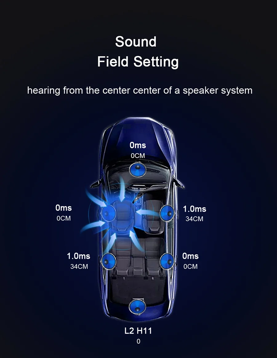 CarPlay DSP 12.3" QLED 720P 360 8G+256G Carplay Android 14.0 Car Player GPS WIFI autoradio For Peugeot 3008 4008 5008 2017-2020