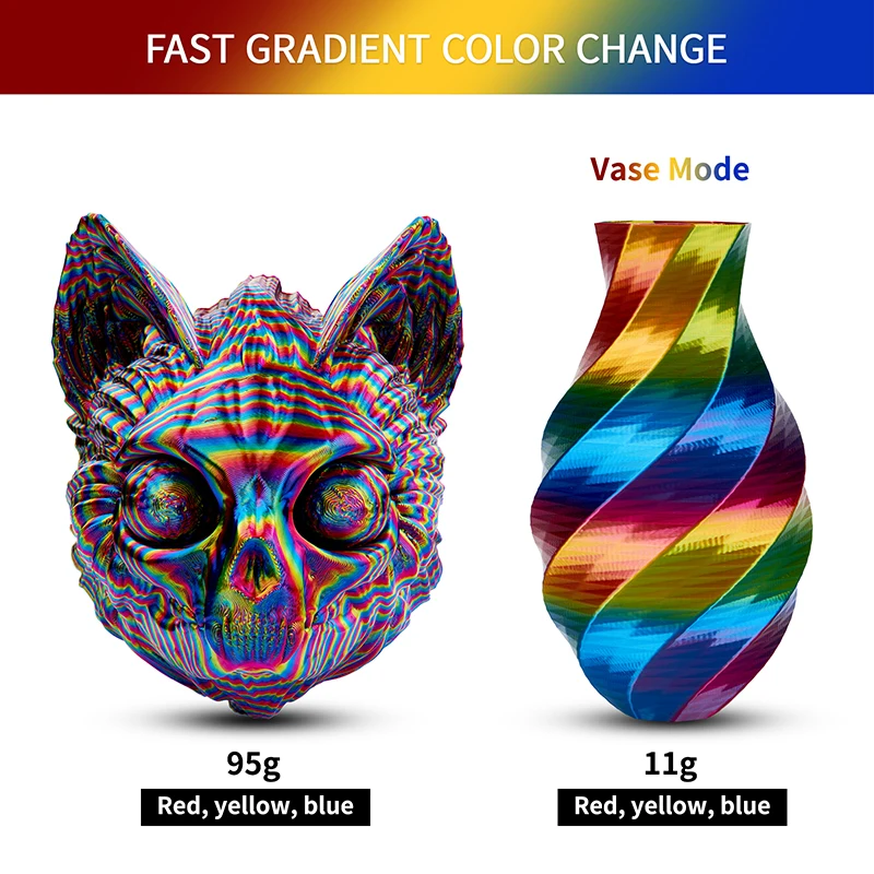 ERYONE 3KG PLA Silk Twist Rainbow Premium Shiny Filament 3D Print, Multicolor, PLA Silk Twist Rainbow Filament, 1KG/Spool