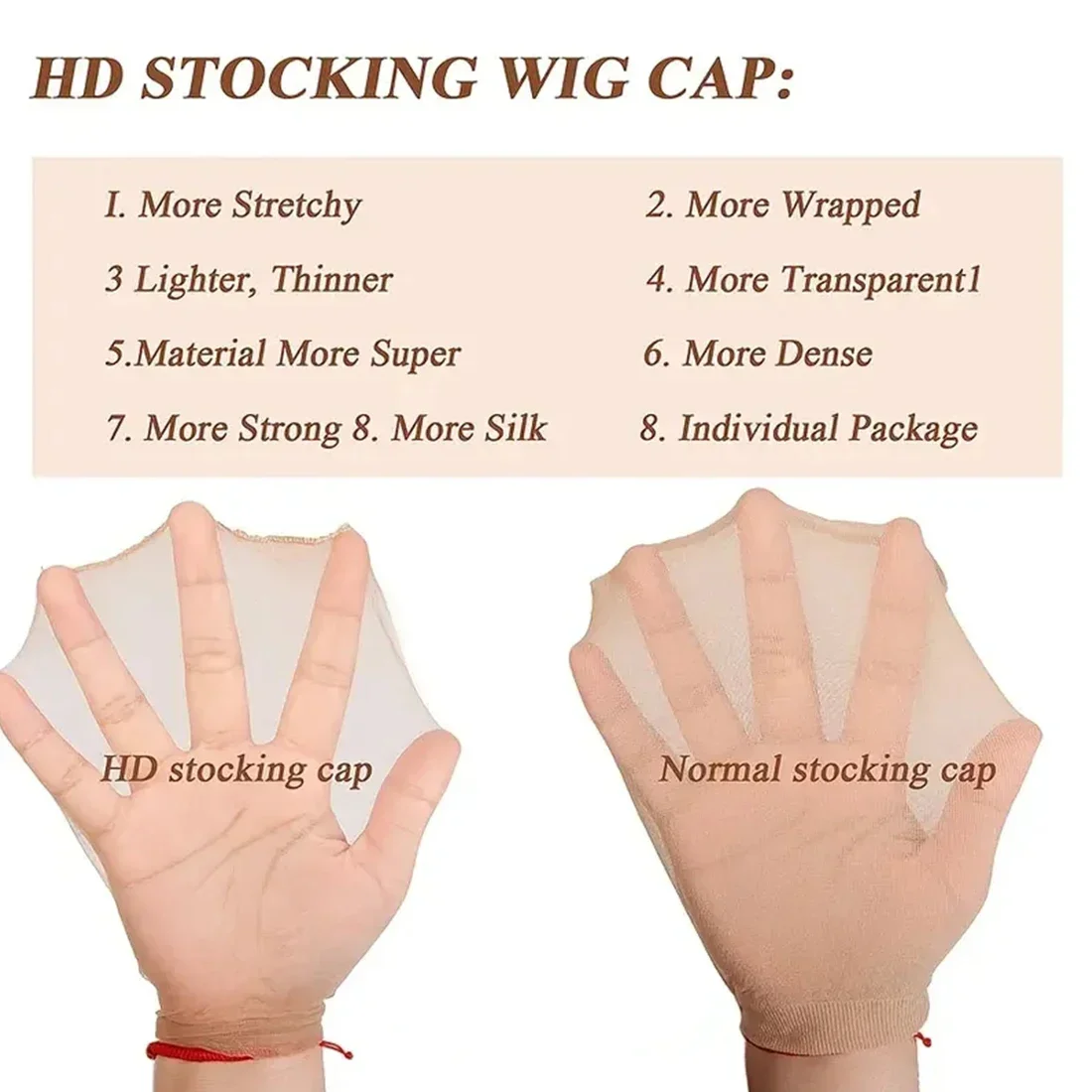 Wholesale HD Wig Cap for Women Invisible Ultra-thin Stretchy Stocking Caps for Lace Front Wigs Sheer Wig Cap Thin Nylon Cap