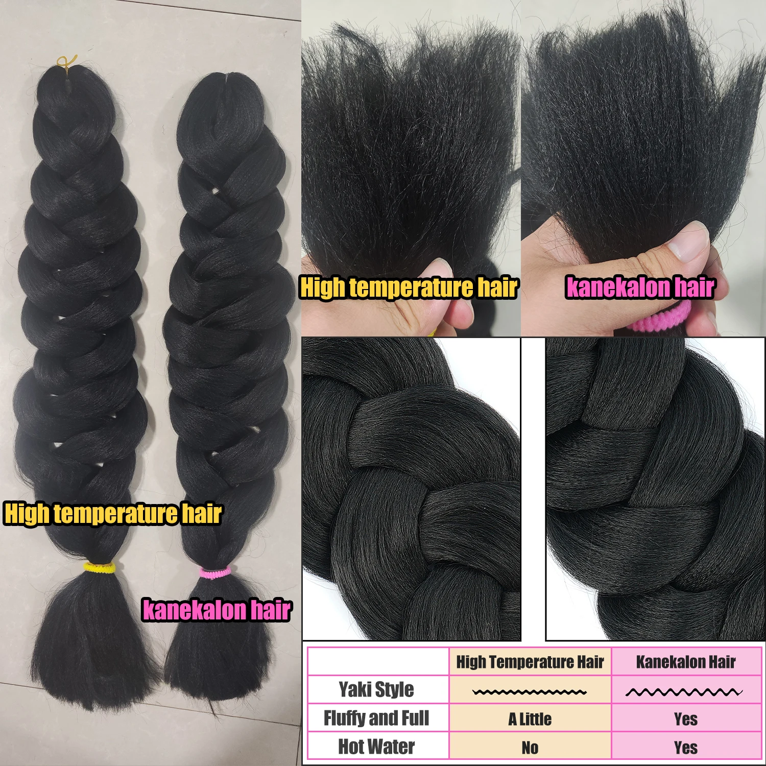 82 Inch Long Kanekalon Jumbo Braiding Hair Synthetic Braids Crochet Hair Extensions 165g Pre Stretched Braid For Black Women