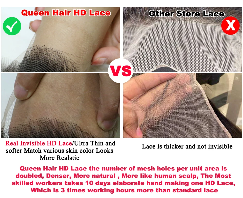 Queen Hair Real HD Invisible 13x6 13x4 7x7 6x6 5x5 4x4 2x6 4x6 9x6 7x5 Pre Plucked HD Lace Closure Frontal Virgin Human Raw Hair