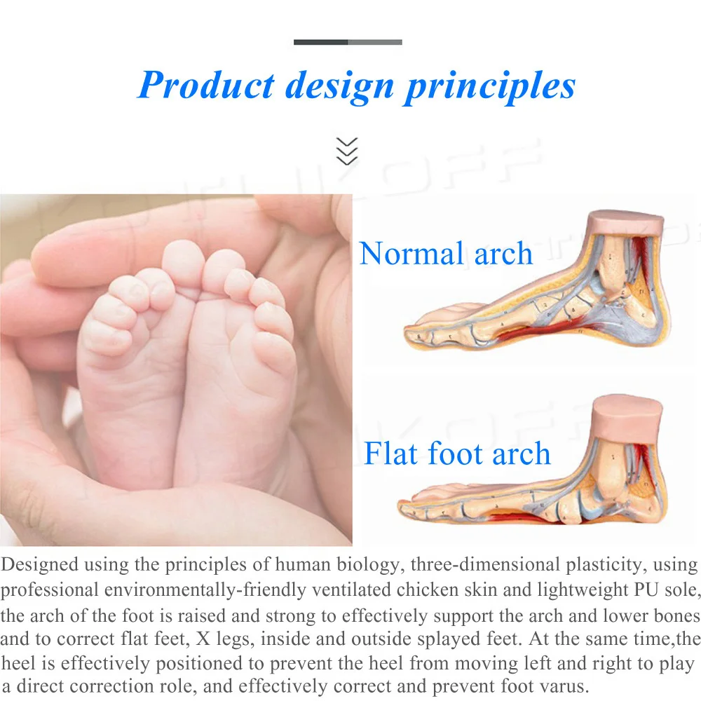 1 Set Orthopedic Shoes Insoles For Feet Foot Massager Sccessories Arch Support Plantar Fasciitis Knee Pads For Work Shoe Sole