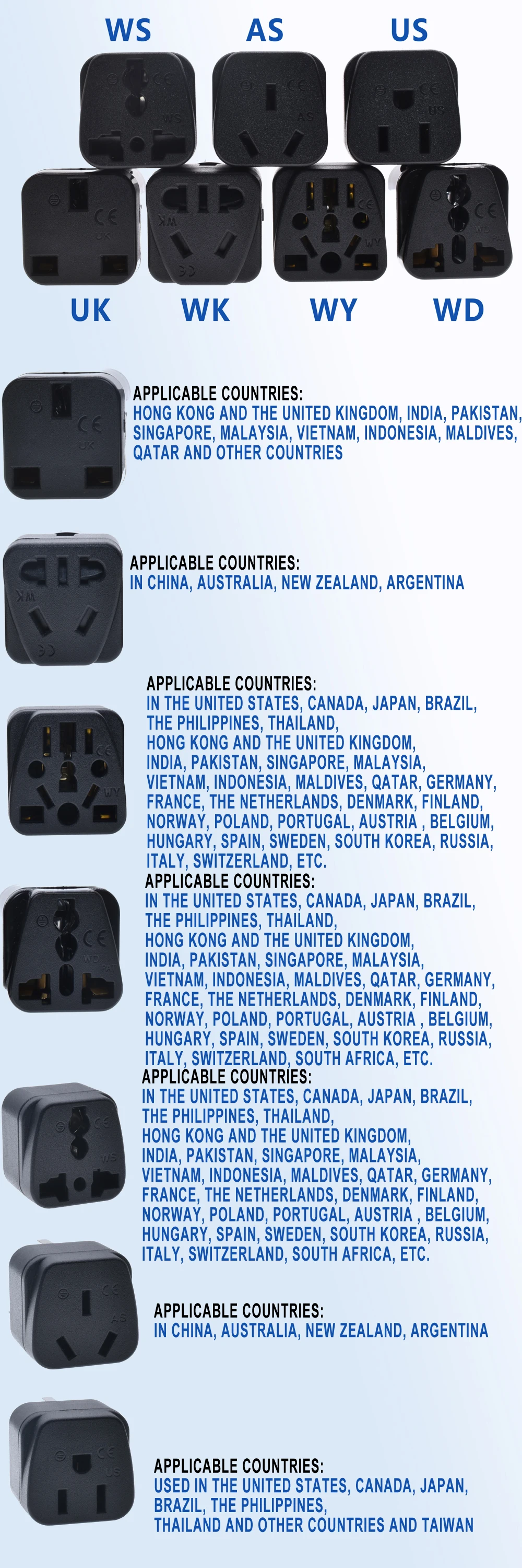 Universal Travel plug to UK,US,EU,small South Africa plug,AC power outlet,adapter,Nepal,India,Sri Lanka Big South Africa 15A/10A