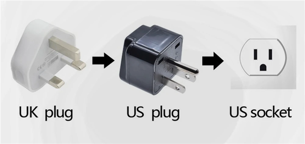 Universal Travel plug to UK,US,EU,small South Africa plug,AC power outlet,adapter,Nepal,India,Sri Lanka Big South Africa 15A/10A