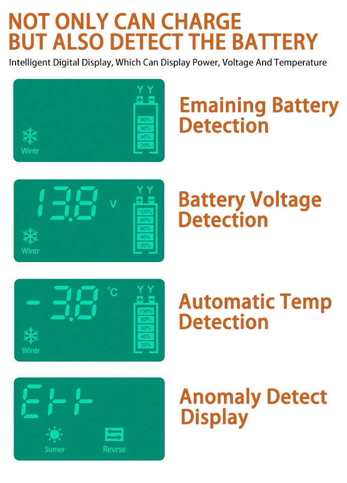 12V6A Car Motorcycle Battery Repair Charger All Intelligent Universal Type Lead Acid Storage Charger