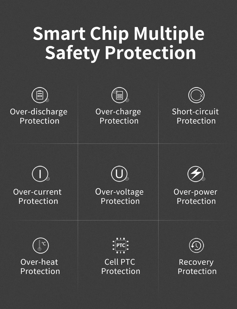 KingMa EN-EL15 ENEL15 Battery LCD Dual Charger For Nikon Z5 Z6 Z6II Z7 Z7II D500 D600 D610 D750 D780 D800 D800E D810 D810A D850