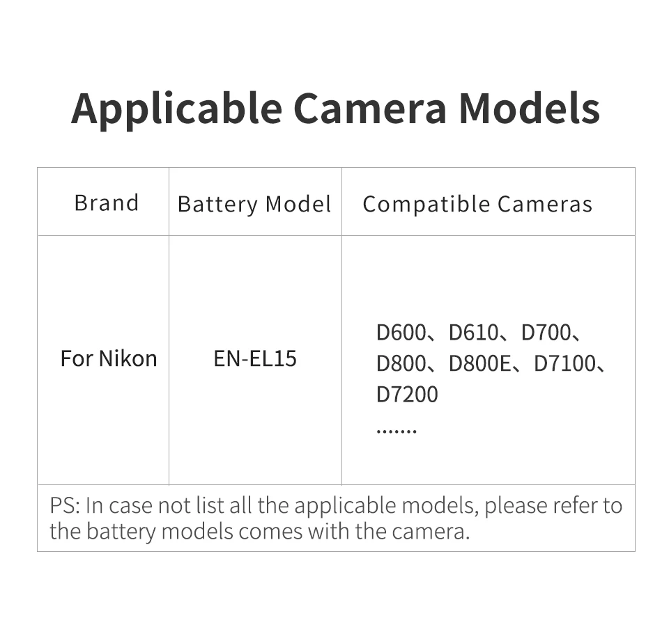 KingMa EN-EL15 ENEL15 Battery LCD Dual Charger For Nikon Z5 Z6 Z6II Z7 Z7II D500 D600 D610 D750 D780 D800 D800E D810 D810A D850