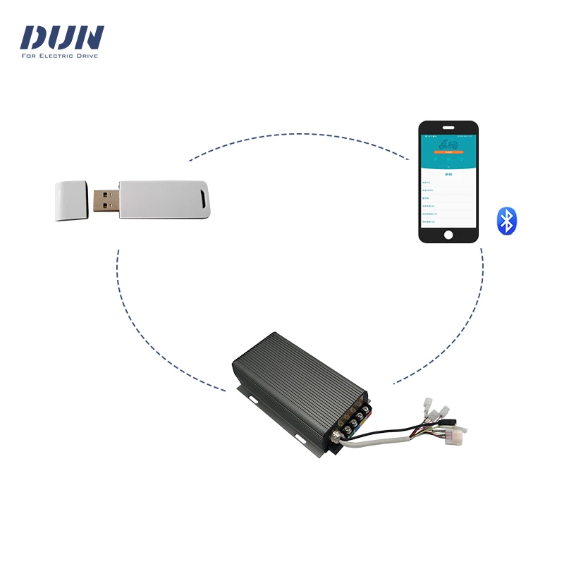 MQ Controller Bluetooth Adapter For Program Sabvoton SVMC Series APP