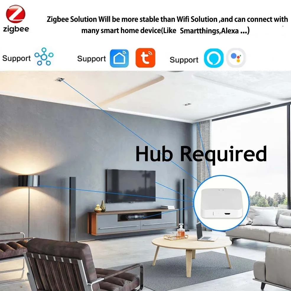 Smart Zigbee USB Led Lights Tuya Wifi RGB led Strip DC5V 5050 Smart Led TV Back Lighting Wok With Alexa Google Home
