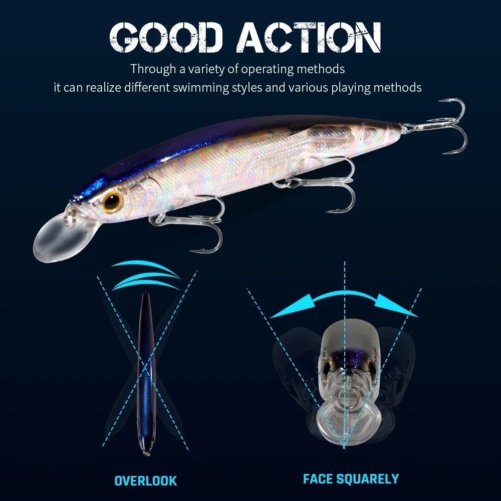 GOBAIT Floating Minnow 14cm 24g Top Water Fishing Lure Weight System HardBait Suspending Wobbler 3 Treble Hooks Jerk Bait 0-1.5m