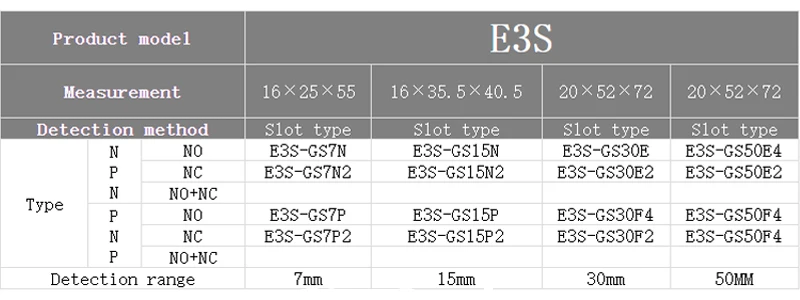 Infrared U-Slot Photoelectric Sensor E3S-GS30/E3S-GS15/E3S-GS7 DC 12-24V Proximity Switches Three-Wire NPN PNP Detection