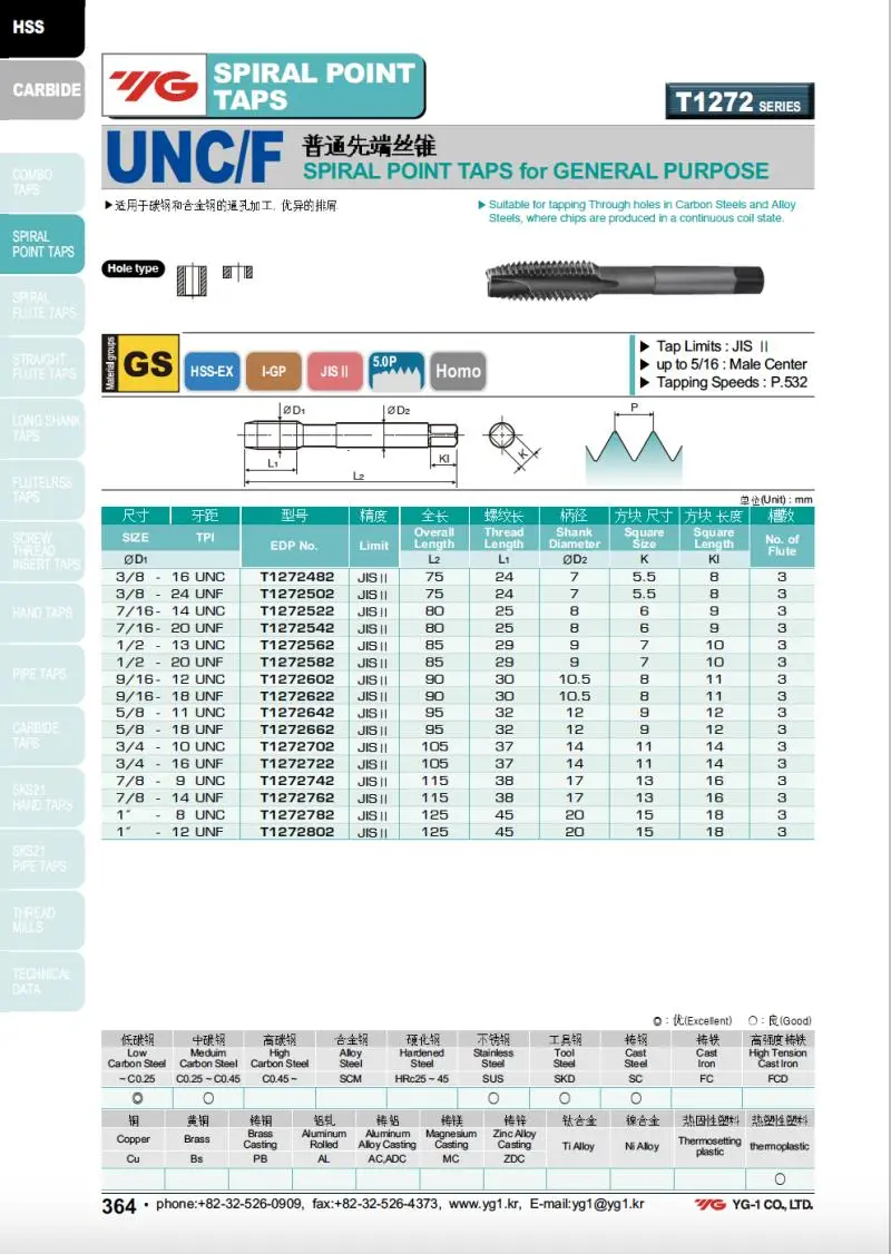South Korea YG HSSE American INOX Spiral Pointed Tap UNC UNF UNS 4-40/10-32 12-24 5/16 1/2 5/8 7/16 Machine Screw Thread Taps