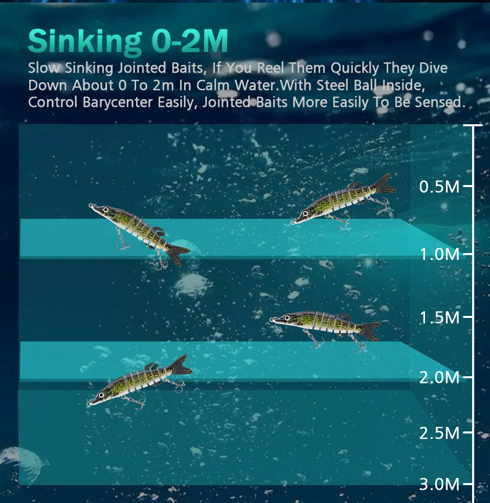 GOBASS 100mm/125mm Sinking Wobblers For Pike Fishing Lures 8 Segment Multi Jointed Swimbait Hard Artificial Lures For Fishing