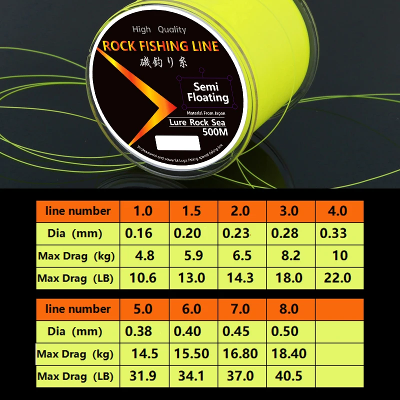 500m Semi Floating Rock Fishing Line High Quality Wear Resistant Nylon Line Resistance Equipment For Lure Sea Fishing