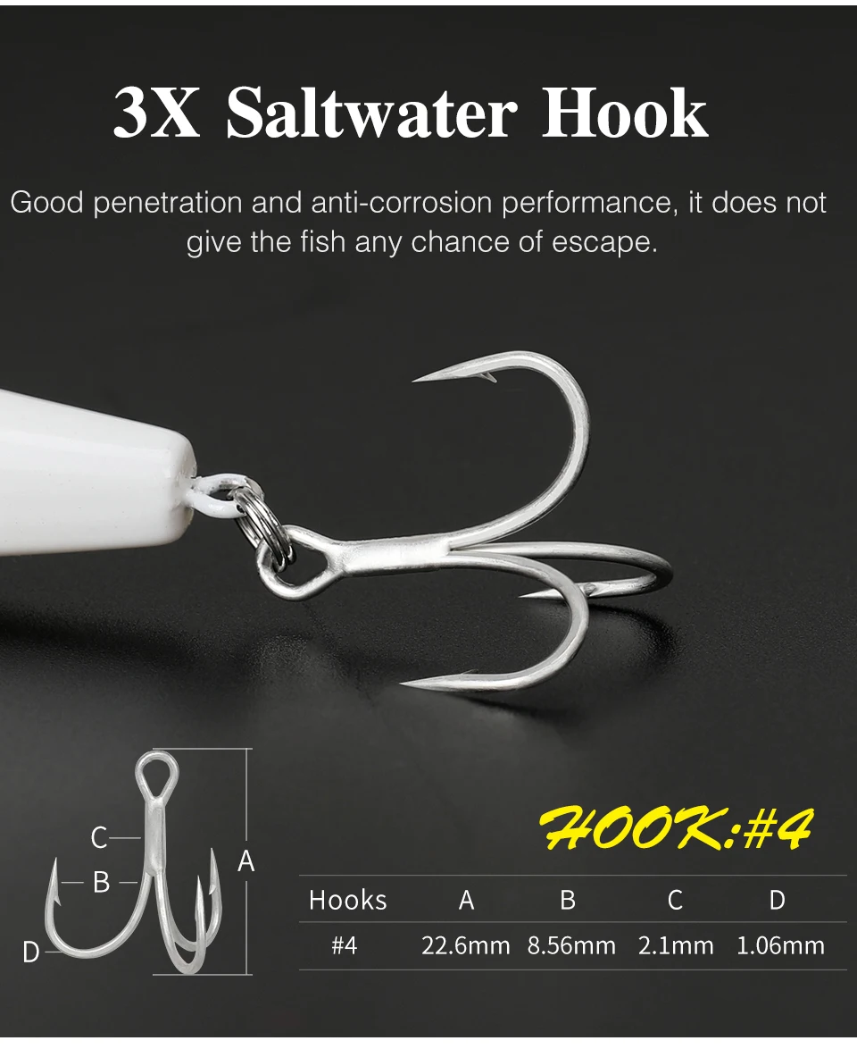 TSURINOYA Hot Sale Floating Minnow Fishing Lure STINGER 120F 120mm 19g Ultra-long Casting Saltwater Hard Baits