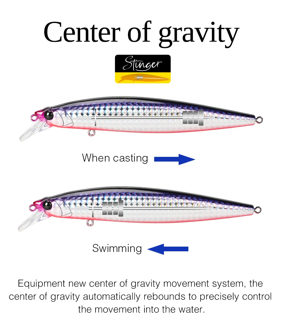 TSURINOYA Hot Sale Floating Minnow Fishing Lure STINGER 120F 120mm 19g Ultra-long Casting Saltwater Hard Baits