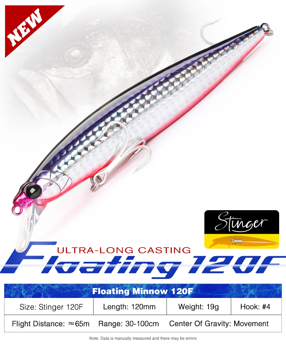 TSURINOYA Hot Sale Floating Minnow Fishing Lure STINGER 120F 120mm 19g Ultra-long Casting Saltwater Hard Baits