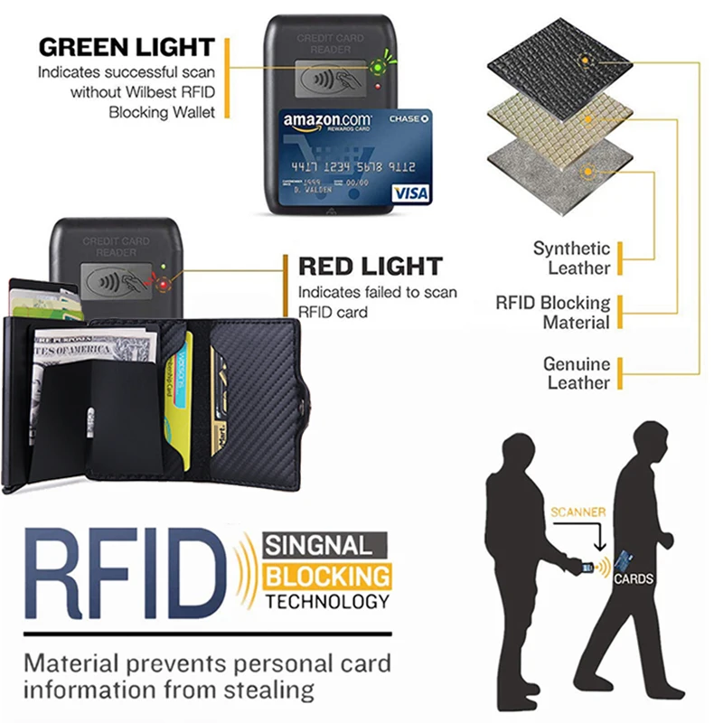 Carbon Rfid Card Holder Men Women Airtag Wallet Money Bag Leather Purse Slim Thin Wallets For Apple AirTags Tracker Air Tag 2023