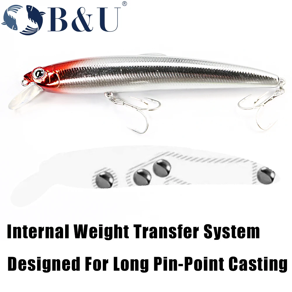 B&U 125mm SARUNA Floating Minnow Fishing Lure Hard Bait Minnow Wobbler Swimbait Saltwater Fishing For Seabass