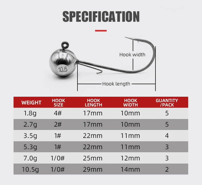 LSP Jig Head Fishing Hook 1.8g 2.7g 3.5g 5.3g 7g 10.5g Barbed Fishhook Fishing Tackle Accessories Kit Pesca