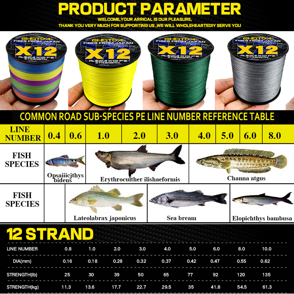 GHOTDA 12 Strands Braided Fishing Lines Fishing Braid Multifilament PE Line for Sea Fishing 25-120Lbs 1000M 500M 300M 100M