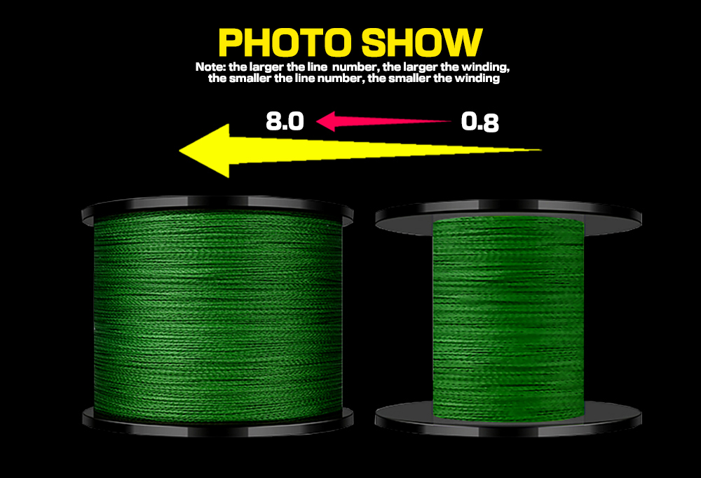 GHOTDA 12 Strands Braided Fishing Lines Fishing Braid Multifilament PE Line for Sea Fishing 25-120Lbs 1000M 500M 300M 100M