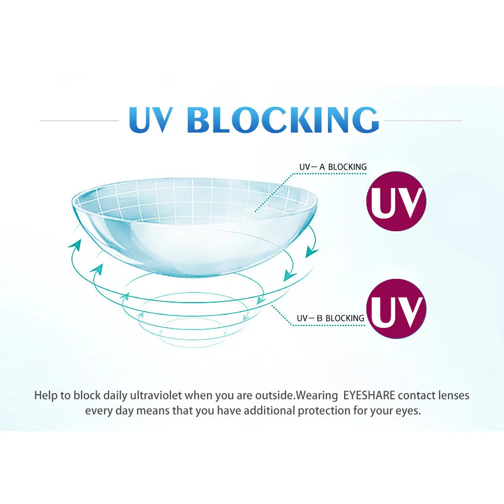 EYESHARE 1Pair Color Contact Lenses For Eyes Anime Cosplay Colored Lense Blue Red Multicolored Lenses Contact Lens Beauty Pupils