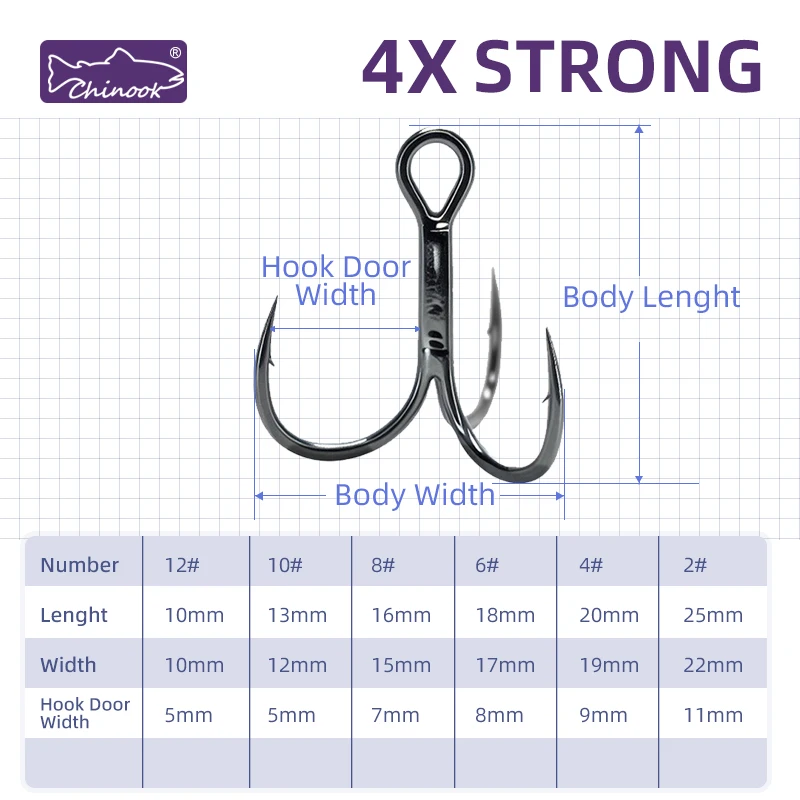 12pcs Chinook Fishing Hooks Treble 4X Strong High Carbon Steel Sea Fishing Hooks for Hard Lures Freshwater Saltwater