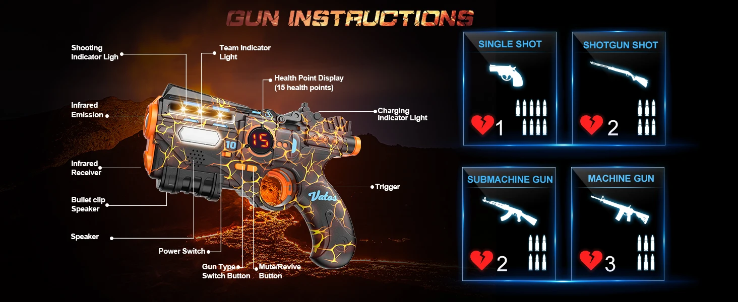 VATOS Team Battle Game Christmas Gift Infrared Laser Tag Guns Set Toy Rechargeable 2.4GHz Sync Machine Gun For Kids Boys Outdoor